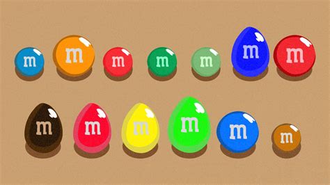 M&M's Flavors, Ranked