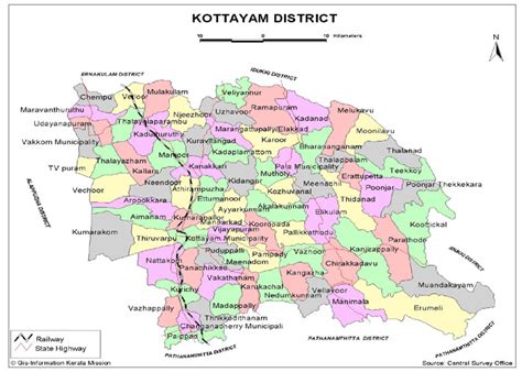 Kottayam District of Kerala- Kottayam District Information Guide Facts ...