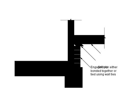 Part 5.2 Masonry veneer | NCC