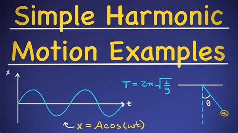 Simple Harmonic Motion Examples [Periodic Motion Problems] - YouTube