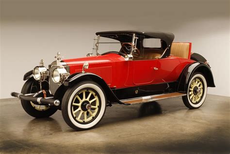 1920s Cars - The Ultimate Guide