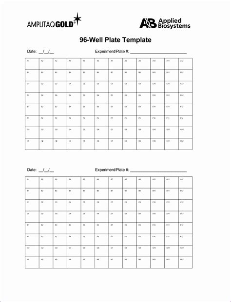 96 Well Plate Map Template - prntbl.concejomunicipaldechinu.gov.co