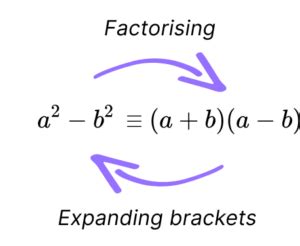 Difference Of Two Squares - GCSE Maths - Examples, Questions & Worksheet