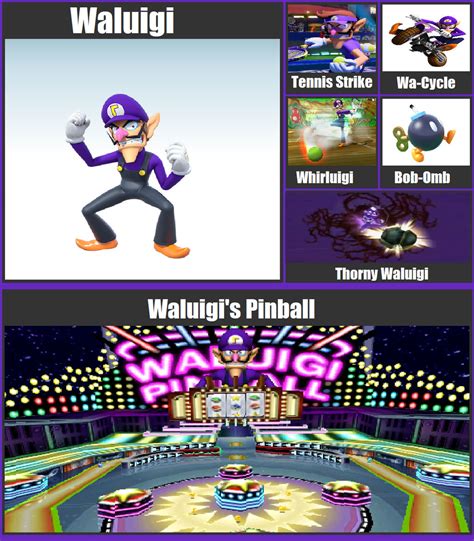 Smash Bros Idea: Waluigi by Murlocoverlord on DeviantArt