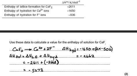 thermodynamics - Does the enthalpy of solution formula (LE + Hyd) change depending on the ...