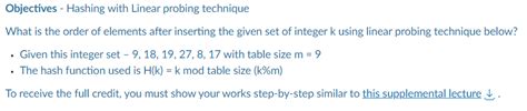 Solved Objectives - Hashing with Linear probing technique | Chegg.com