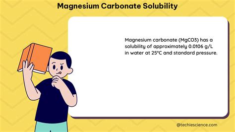 Comprehensive Guide to Magnesium Carbonate Solubility: A Detailed ...