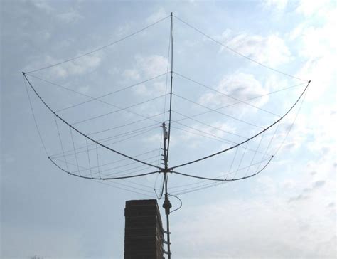 Why Use a Hexagonal Beam Antenna?