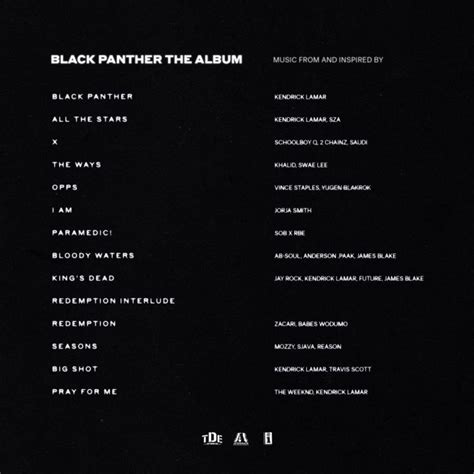 Black Panther Soundtrack Tracklist, Cover Art Revealed