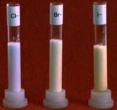 TESTING FOR HALIDE IONS - Chemical Reactions, Mechanisms, Organic Spectroscopy