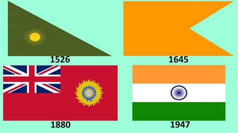 Historical Flags of India (with National Anthem of India) - YouTube