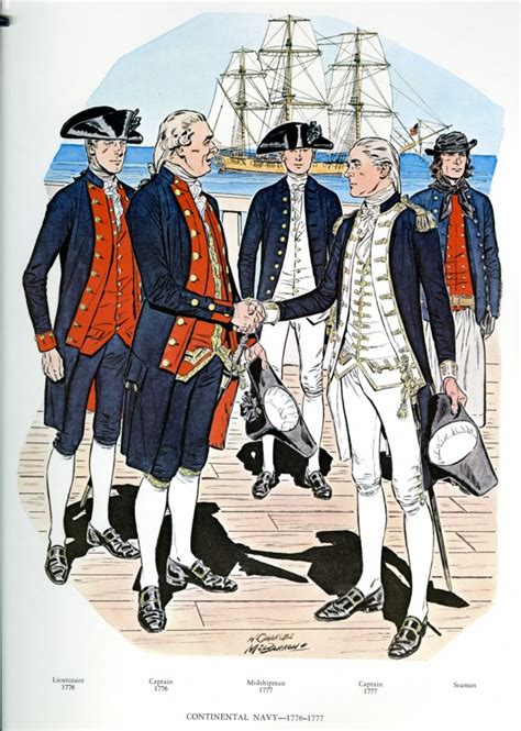 Uniforms of the U.S. Navy 1776-1783