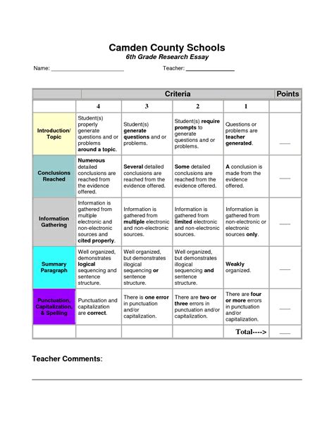 Rubric written research paper