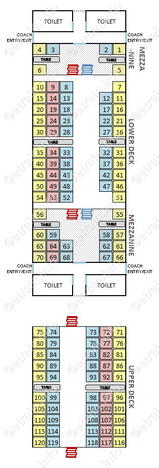 33++ Seat layout in double decker train