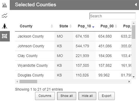 New Feature: Export to Excel - The VizMapper Blog