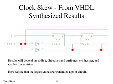 PPT - Clock Skew PowerPoint Presentation, free download - ID:3740926