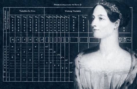 Ada Lovelace, la mujer que revolucionó la informática — FabLab Sant Cugat