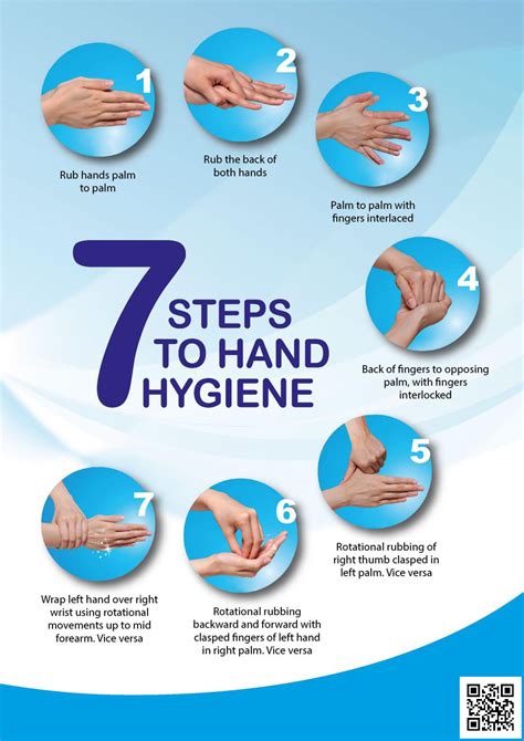 The 7 Steps of Hand Washing – Dialect Zone International