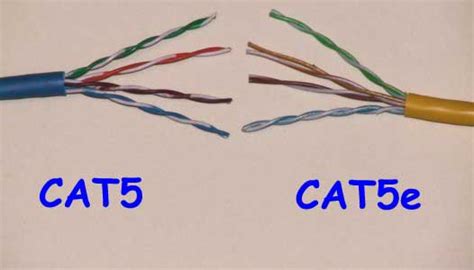 Cables4Sure - Networking Cables: Comparison between Cat5 and Cat5e Cable