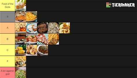 Food Tier List (Community Rankings) - TierMaker