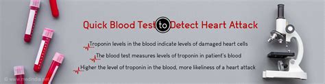 Blood Test To Detect Heart Attack Risk in Emergency Department