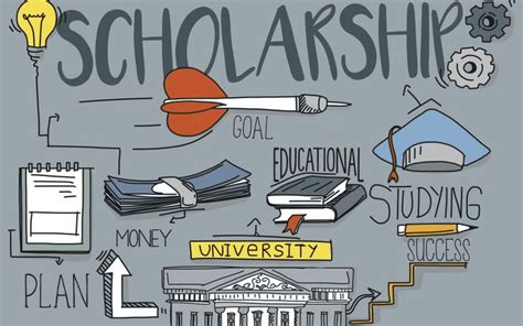 Scholarship Application Tips: How to Get a Scholarship Easily 2023