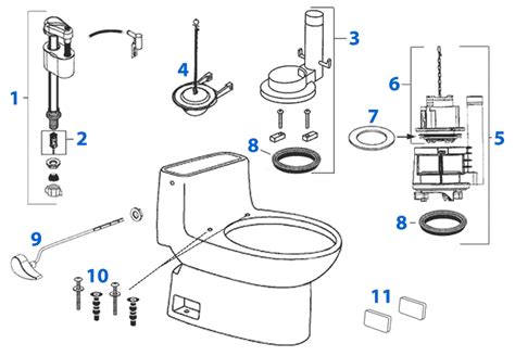 Toto Toilet Parts Calgary | Reviewmotors.co