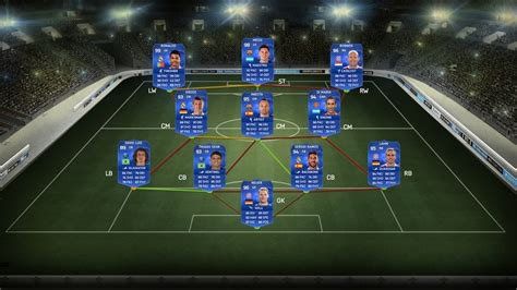 FIFA Ultimate Team - Team of the Year