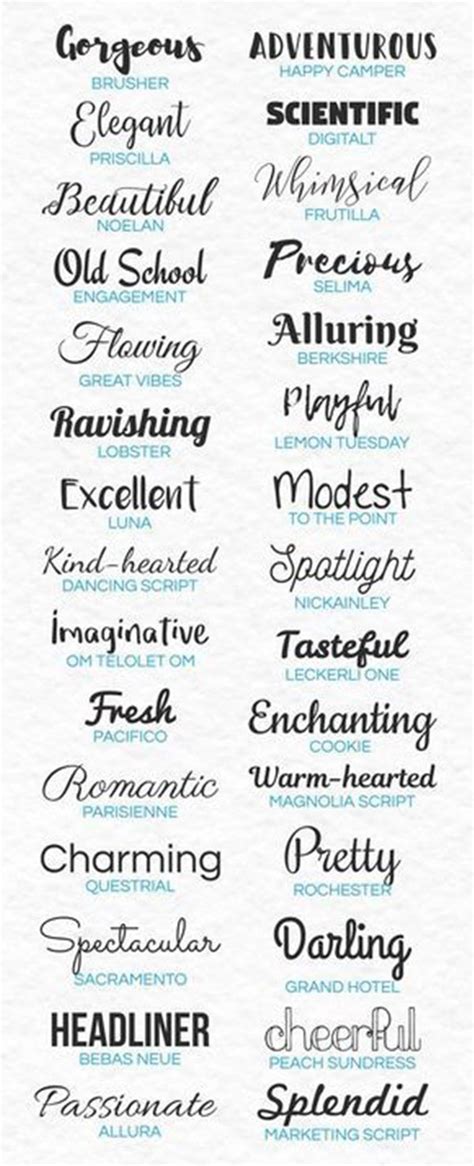 A Calligraphy Guide for the Beginners | All About Fonts and Alphabets ...