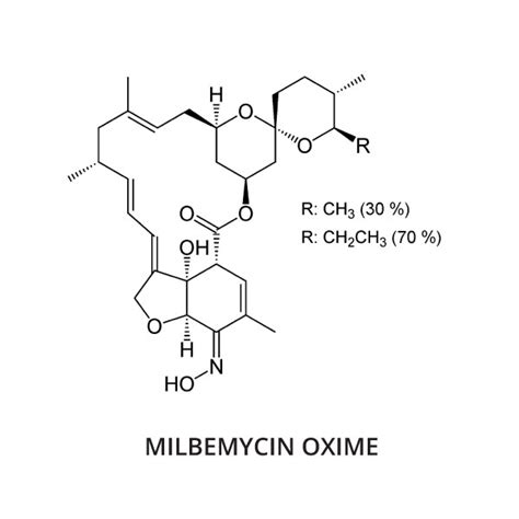 Milbemycin oxime for Chickens and Ducks