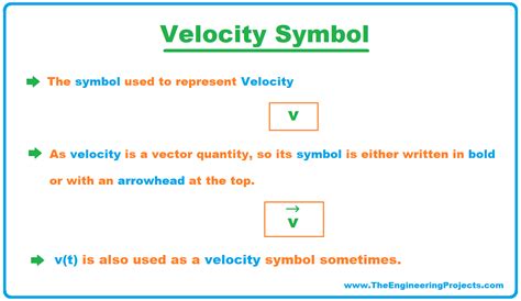 What is Velocity? Definition, SI Unit, Examples & Applications - The Engineering Projects