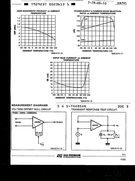 UA741 7 | PDF