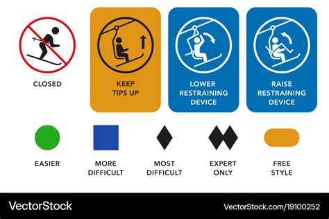 Ski lift manuals trail difficulty levels signs Vector Image