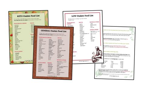 Printable Oxalate Food Chart - Printable Templates