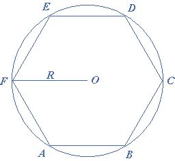 circumscribed-circle – eMathZone