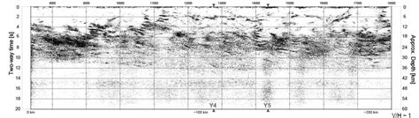 Diffuse and in some areas sharp crust-mantle boundary: a fragment of... | Download Scientific ...