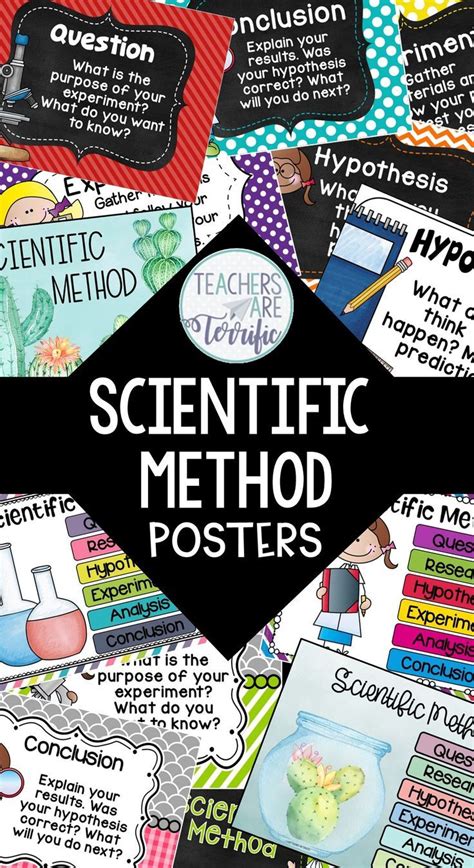 Elementary science is the most fun ever! Students love experimenting and these poster sets will ...