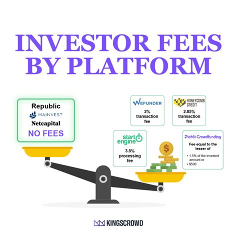 Investor Fees Vary by Platform - Kingscrowd