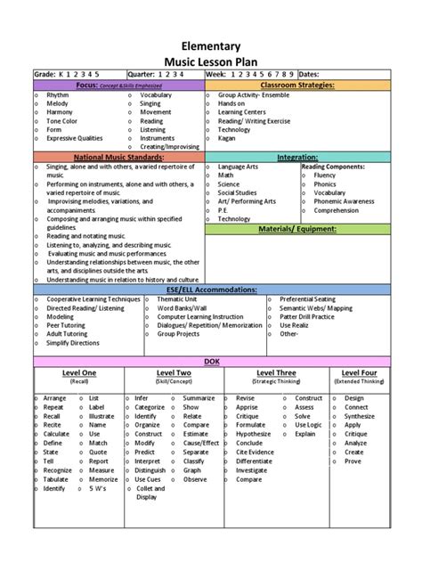 Elementary Music Lesson Plan Template | PDF