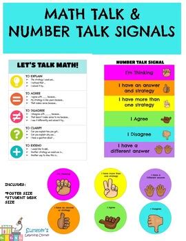 Math Talk and Number Talk Resources by Summer's Science Learning Corner