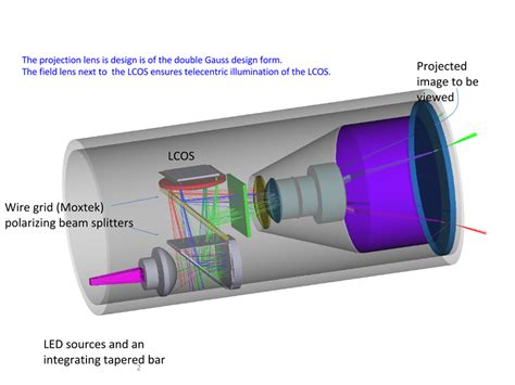 Ruggedized LCOS Training Simulator | Kessler Optics and Photonics Solutions