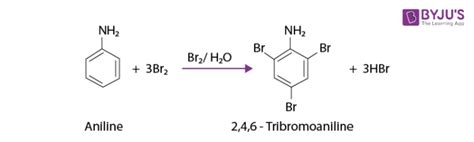 Reactions of Amines - Electrophilic Substitution, Nucleophilic Substitution