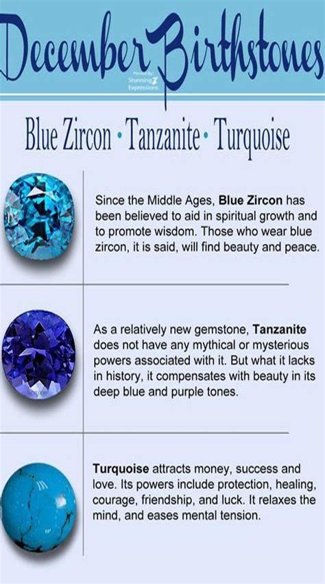 Tanzanite December Birthstone Jewelry, Birthstone Gems, Birthstone ...