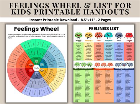 Feelings Wheel & List Emotions for Kids Printable Handouts Emotion Chart Feeling Poster Children ...