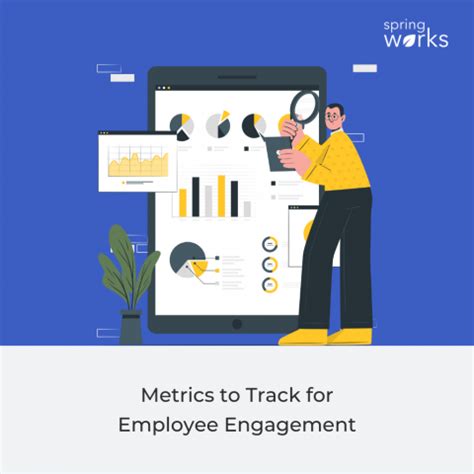 Top 3 Metrics to Track for Employee Engagement In 2024 - Springworks Blog