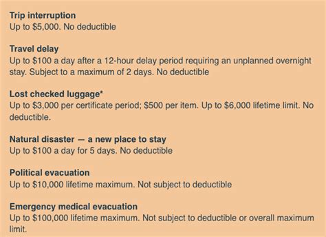 SafetyWing: A Review of an Upstart Travel Insurance Company