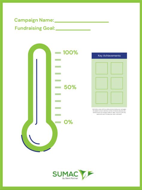 Fundraising Thermometer Template