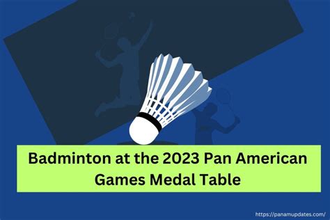 Badminton at the 2023 Pan American Games Medal Table