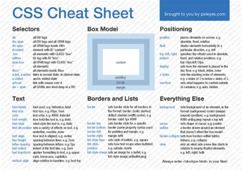 Have No Fear, A CSS Cheat Sheet Is Here