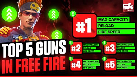 Best Guns to use in Free Fire Max | Top 5 - YouTube